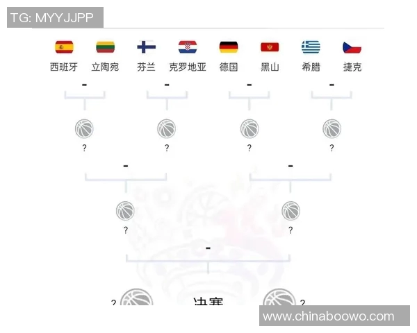 2024欧洲杯预选赛克罗地亚赛程时间表详解与分析